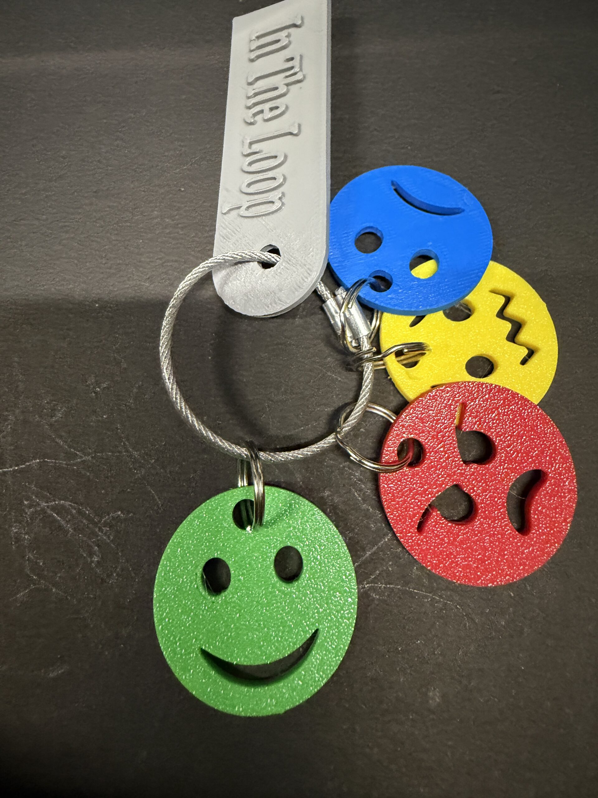 Zones of Regulation Keychains
